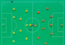 Field Hockey Positions